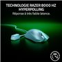 RAZER Souris Gaming Viper V3 Pro Blanc 