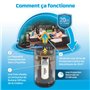 Anti Moustiques Patio Bleu - Anti Moustique & Moustique Tigre - Protection 20m²