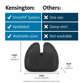 Kensington Coussin adapté SmartFit®