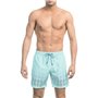 Bikkembergs Beachwear Maillots de bains Bleu Homme