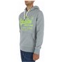 Superdry Sweatshirt Homme 86011