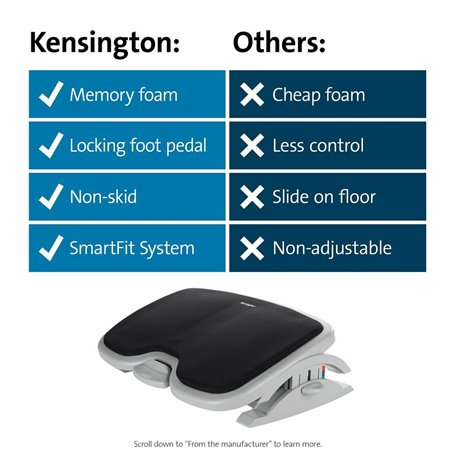 Kensington Repose-pied Confort SoleMate avec système SmartFit®