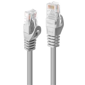 Lindy 48402 câble de réseau Blanc 2 m Cat5e U/UTP (UTP)