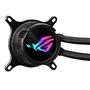 Kit de refroidissement liquide Asus ROG Strix LC III 360 ARGB