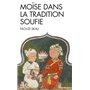 Moïse dans la tradition soufie