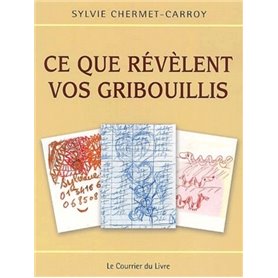 Ce que revelent vos gribouillis