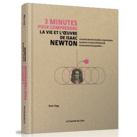 3 minutes pour comprendre la vie et l'oeuvre de Isaac Newton