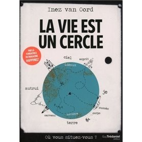 La vie est un cercle - Où vous situez-vous ?