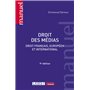 Droit des médias