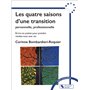 Les 4 saisons d'une transition personnelle