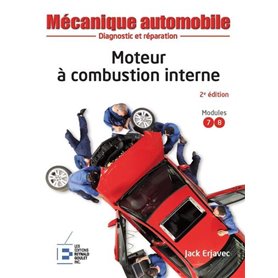 Moteur à combustion interne