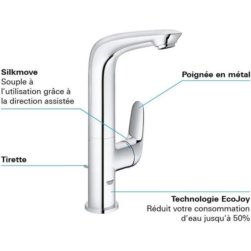 Image secondaire de Grohe Mitigeur monocommande Lavabo Taille L Wave Chromé 23584001