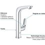 GROHE Mitigeur monocommande Lavabo Taille L Wave Chromé 23584001