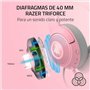 Casques avec Micro Gaming Razer RZ04-04730200-R3M1