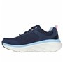 Chaussures de sport pour femme Skechers TriBase Reign Blue marine