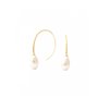 Boucles d´oreilles Femme Majorica 16578.01.1.000.010.1