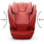 CYBEX - Siege auto évolutif Gr 2/3 Isofix - Solution S2 i-Fix - Hibiscus Red