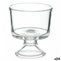 Coupe de glaces et de milkshakes Transparent verre 290 ml (24 Unités)