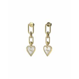 Boucles d´oreilles Femme Guess JUBE03236JWYGRHT-U Acier inoxydable 2 cm