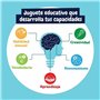 Jouet Educatif