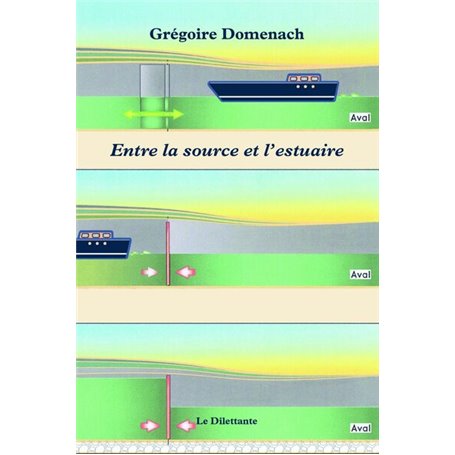 Entre la source et l'estuaire