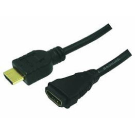 LogiLink HDMI/HDMI