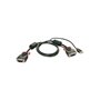 HyperX Cloud Stinger Casque Avec fil Arceau Jouer Noir