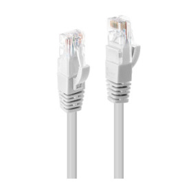 Lindy 48092 câble de réseau Blanc 1 m Cat6 U/FTP (STP)