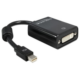 DeLOCK Adapter mini Displayport 0