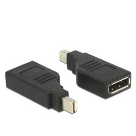 DeLOCK 65626 changeur de genre de câble Mini DisplayPort DisplayPort Noir