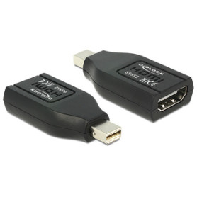 DeLOCK 65552 changeur de genre de câble mini Displayport HDMI Noir