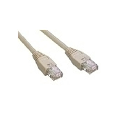 MCL Cable Ethernet RJ45 Cat6 2.0 m Grey câble de réseau Gris 2 m