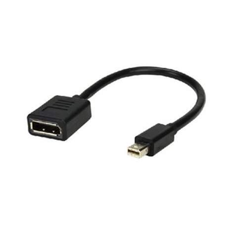 MCL MC396-0.15M câble DisplayPort 0