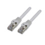 MCL IC5K99A006ASH2W câble de réseau Blanc 2 m Cat6a S/FTP (S-STP)