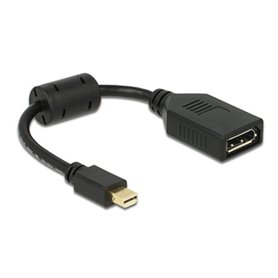 DeLOCK 65554 câble DisplayPort 0