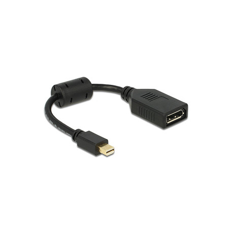 DeLOCK 65554 câble DisplayPort 0