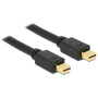 DeLOCK 83475 câble DisplayPort 2 m Mini DisplayPort Noir
