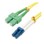 MCL 2m SCAPC/LC OS2 câble InfiniBand et à fibres optiques SC Multicolore