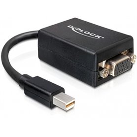 DeLOCK 65256 câble vidéo et adaptateur 0