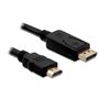 DeLOCK Displayport/HDMI