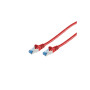 S/CONN 75711-R câble de réseau Rouge 1 m Cat6a S/FTP (S-STP)