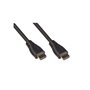 Alcasa 4520-020 câble HDMI 2 m HDMI Type A (Standard) Noir