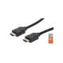 Manhattan 355360 câble HDMI 5 m HDMI Type A (Standard) Noir