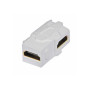 Lindy 60490 câble vidéo et adaptateur HDMI Blanc