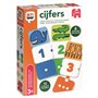 I learn Ik Leer - Cijfers