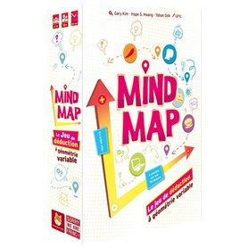 MIND MAP