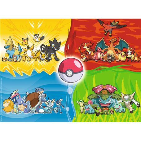 Puzzle XXL 150p Les differents types de Pokemon