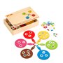 Mindmapping - trier l'image - jeu Montessori