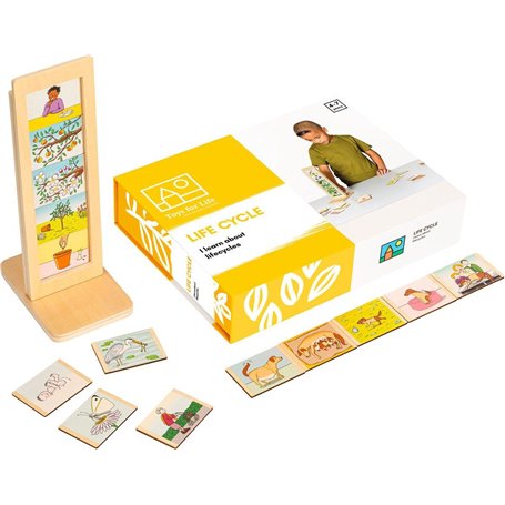 Biologie - Nature Cycle de vie - jeu Montessori