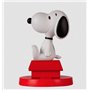 personnage sonore Snoopy histoires courtes